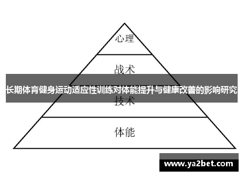 长期体育健身运动适应性训练对体能提升与健康改善的影响研究